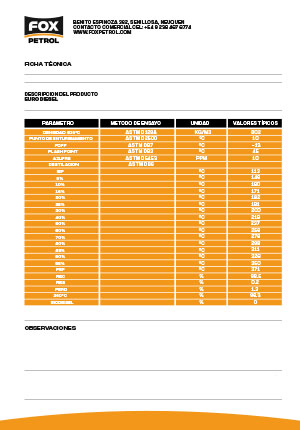 FOX Petrol - Ficha Técnica